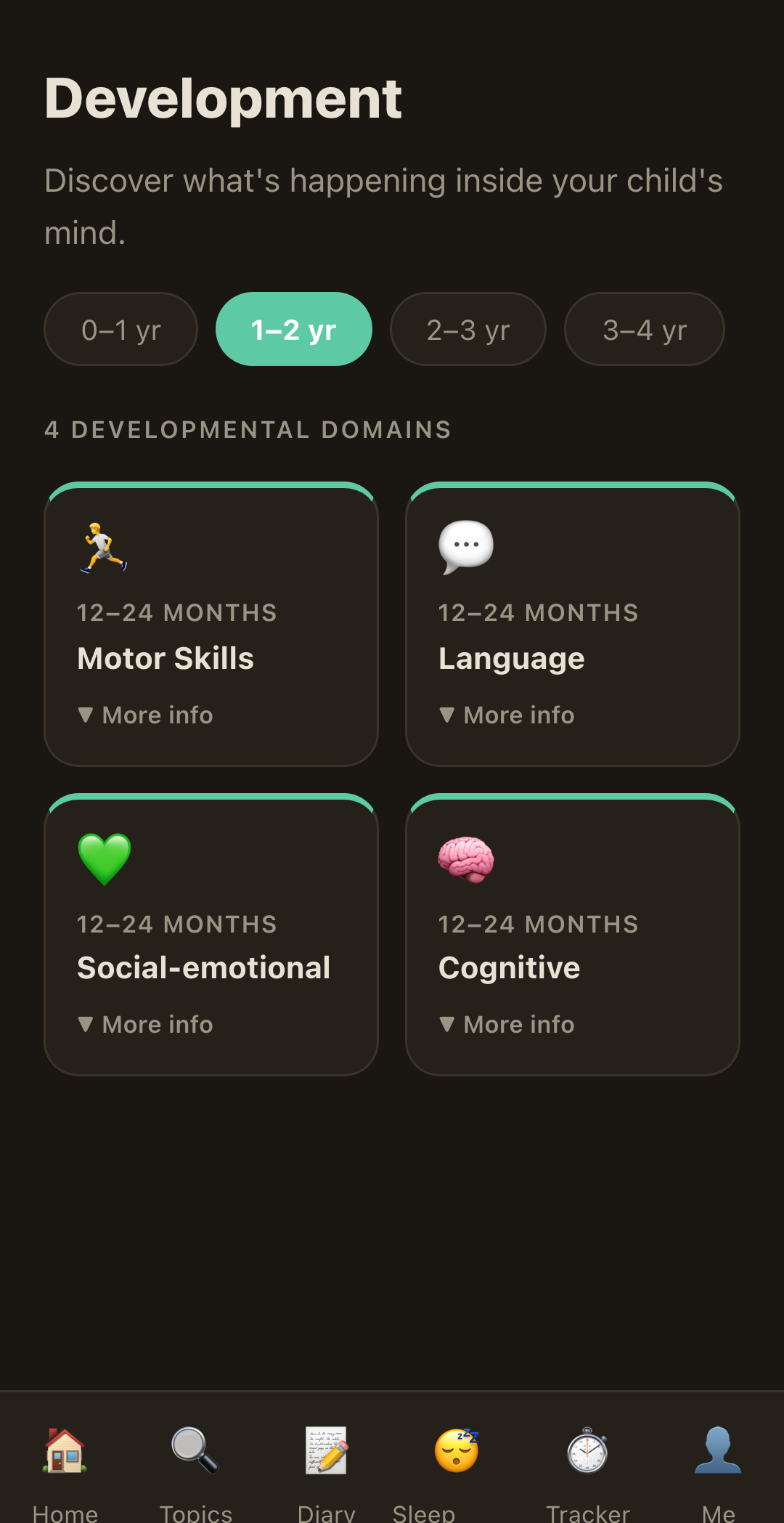 RaisingSmall age-based child development library