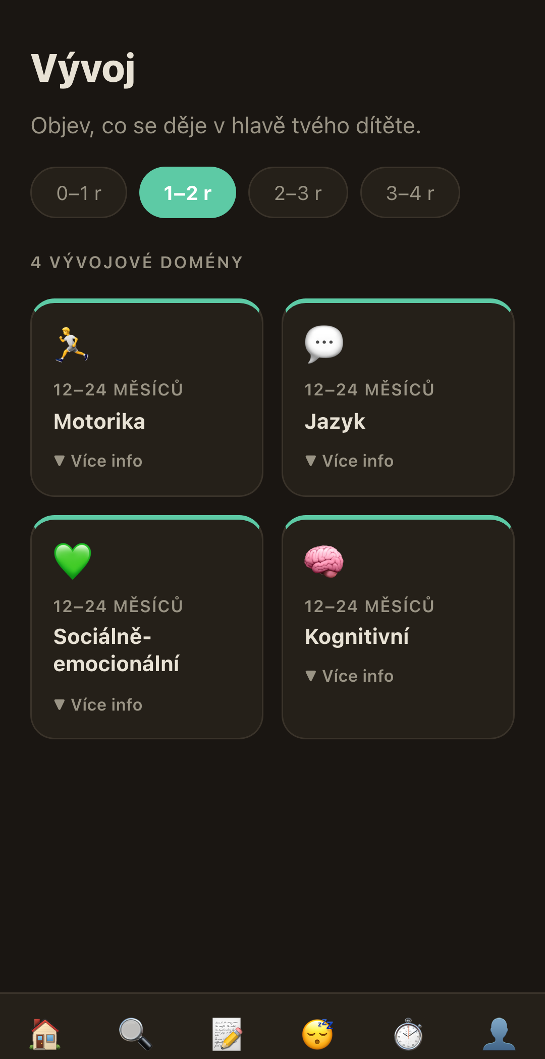 Vývojová knihovna RaisingSmall podle věku dítěte