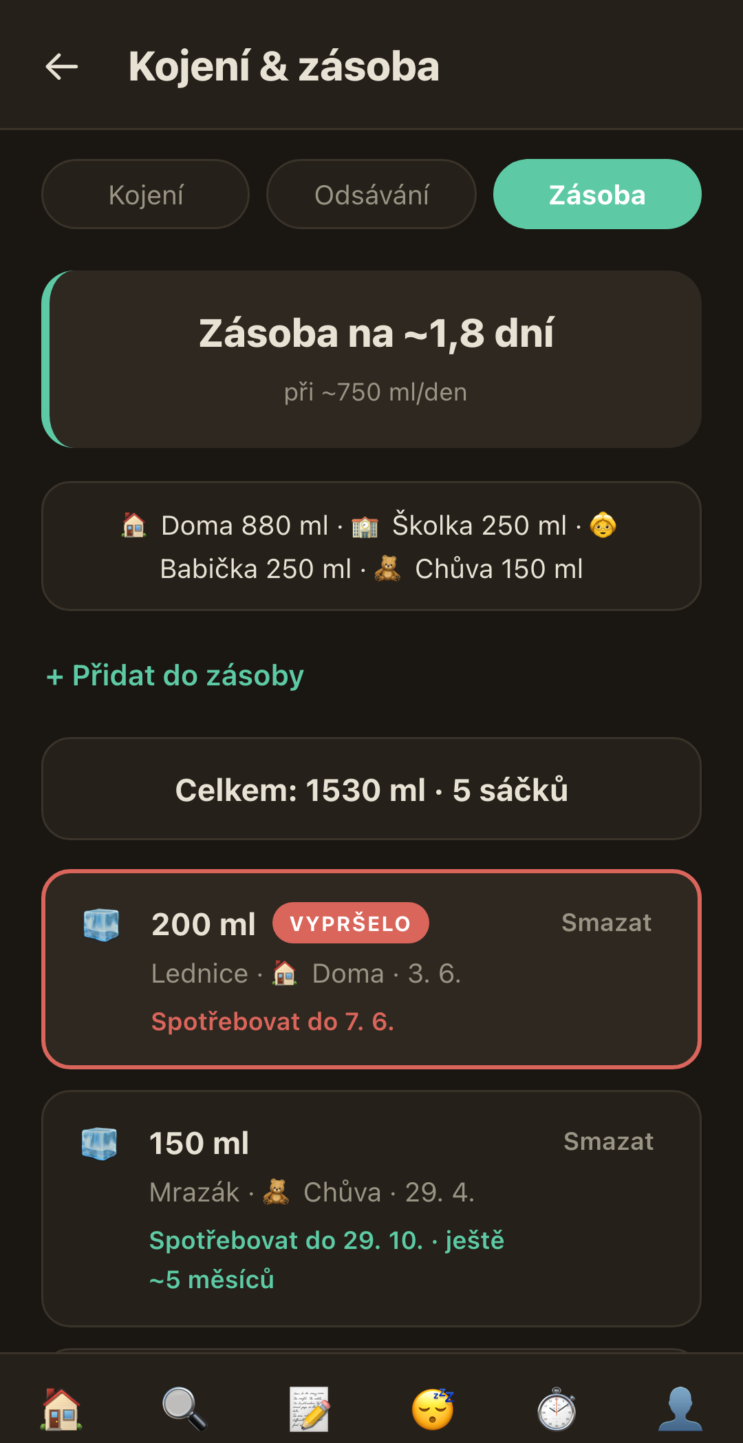 Zásoba odstříkaného mléka v RaisingSmall s místy, daty spotřeby a odhadem zbývajících dnů