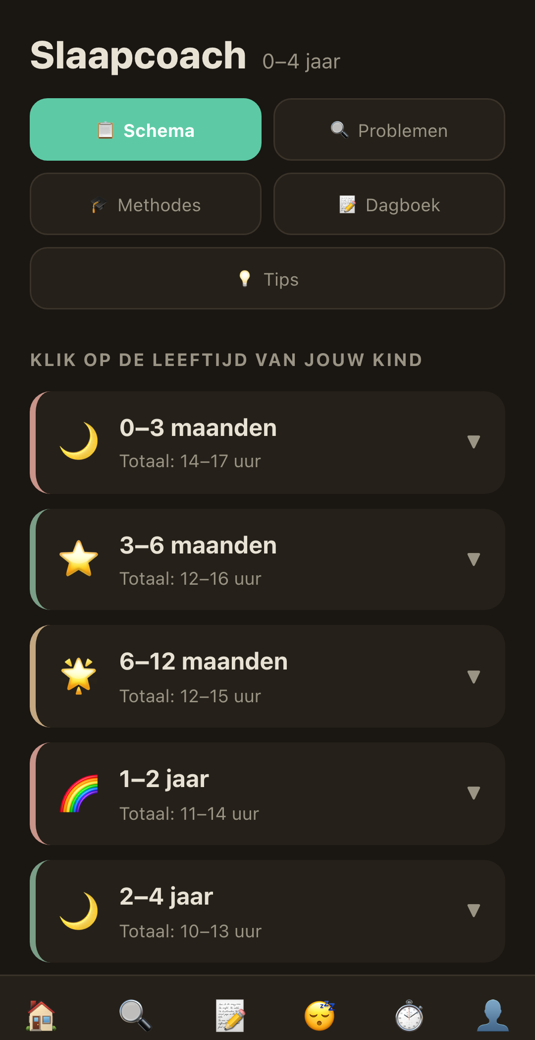 RaisingSmall-slaapcoach met leeftijdsschema's, problemen, methodes, dagboek en tips