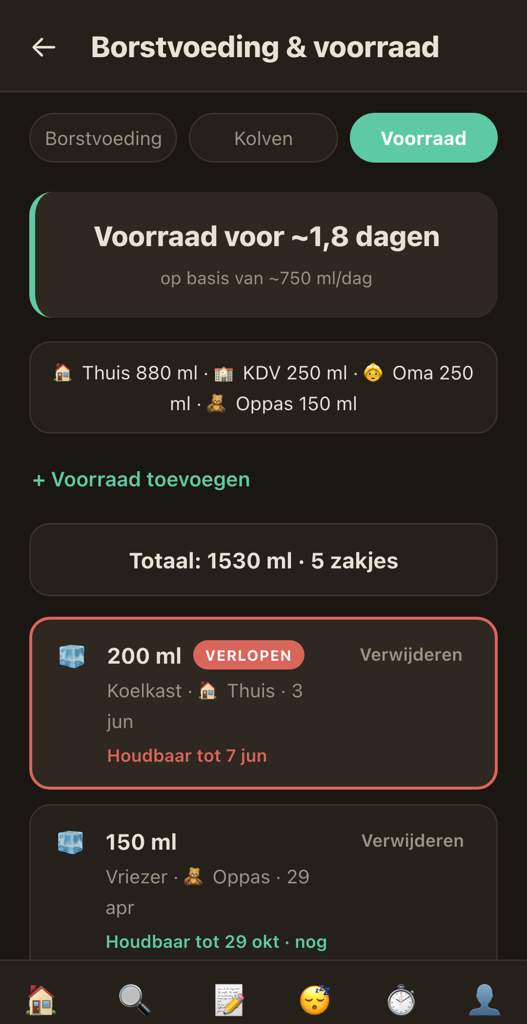 Moedermelkvoorraad in RaisingSmall met locaties, houdbaarheidsdata en geschatte resterende dagen
